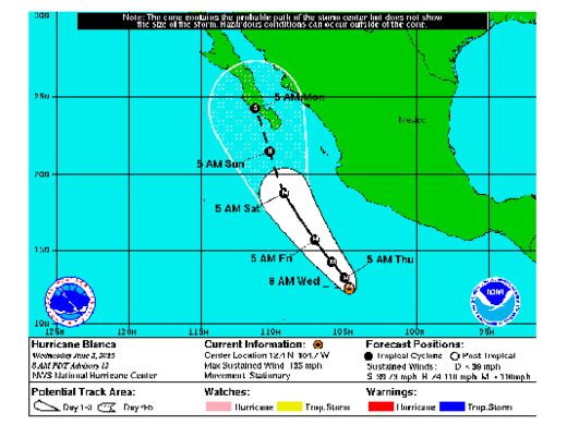 hurricane blanca