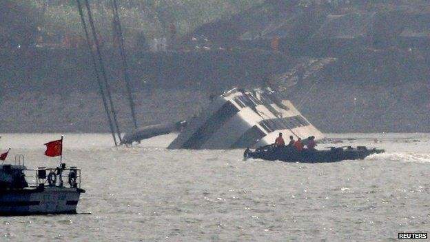 Eastern Star boat