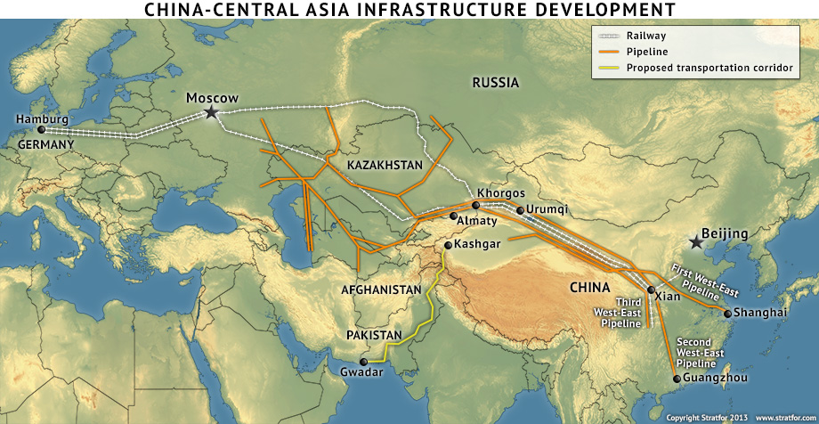 World island geopolitics