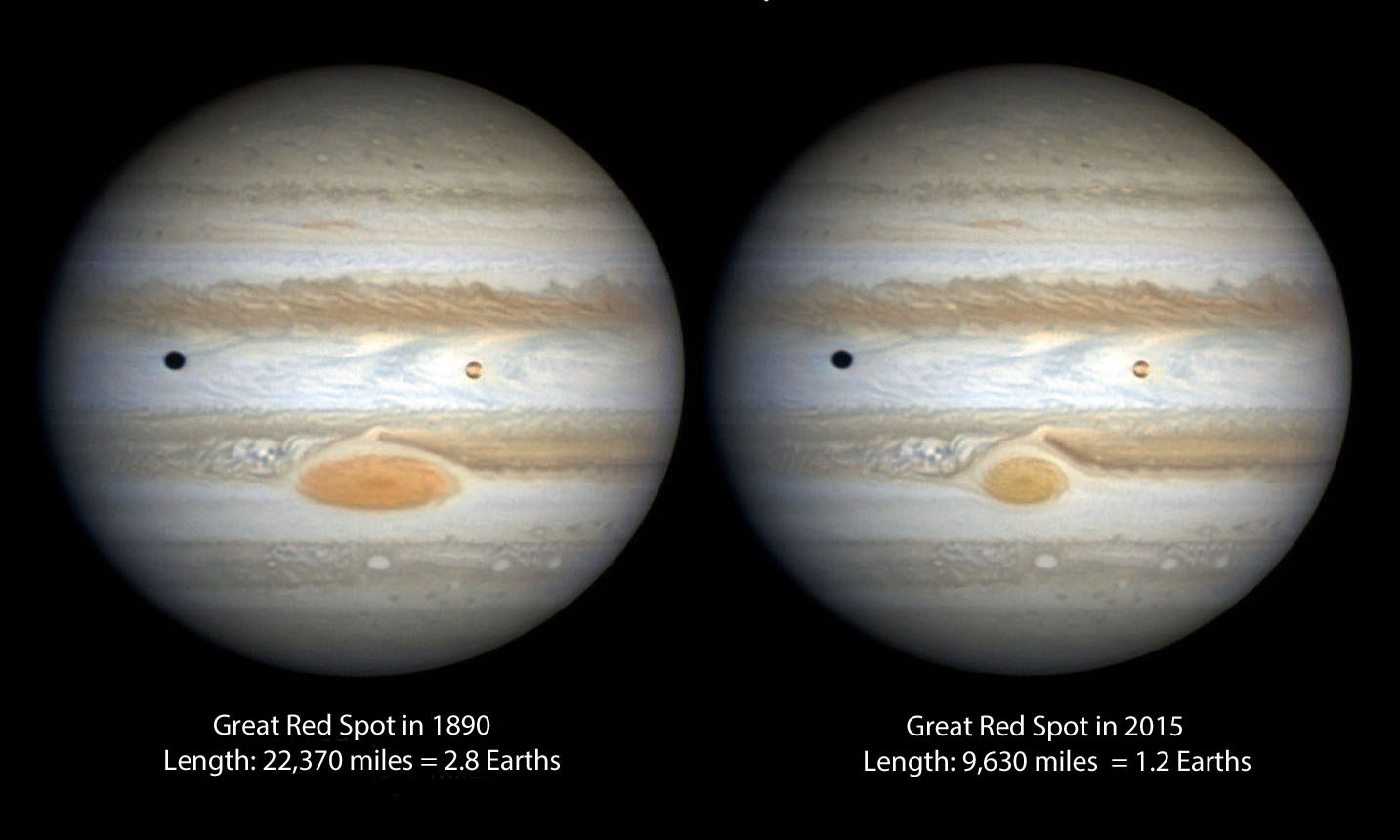 Click to enlarge Jupiter’s Great Red