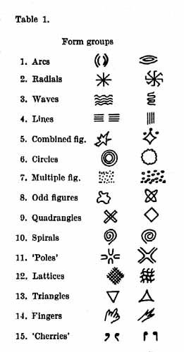 Click to enlarge Phosphene