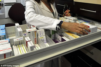 medications