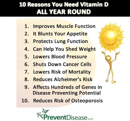 vitamin d