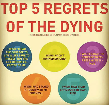 dying regrets