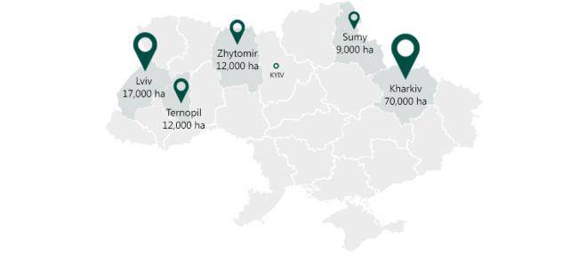 Ukraine