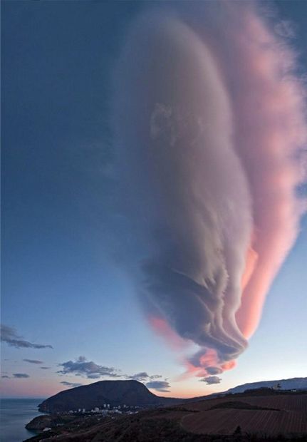 Click to enlarge Cloud
