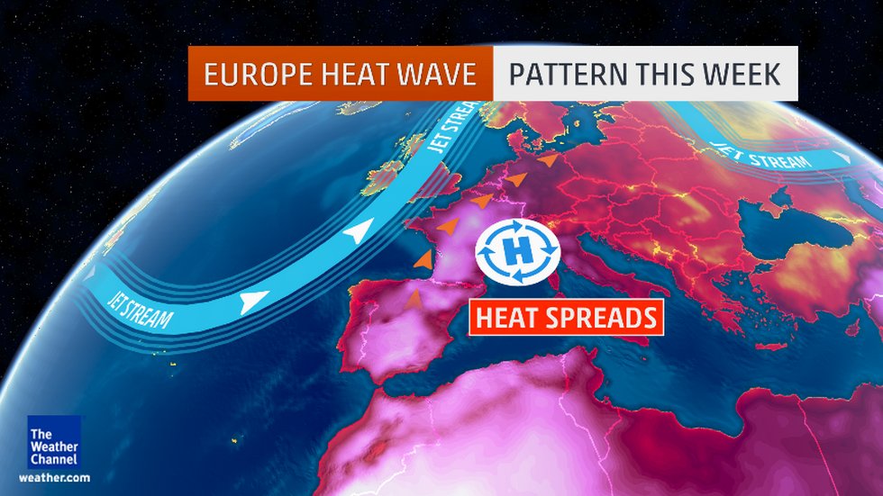 Europe heat wave