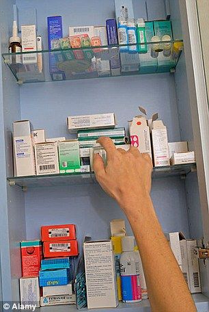 over-medication