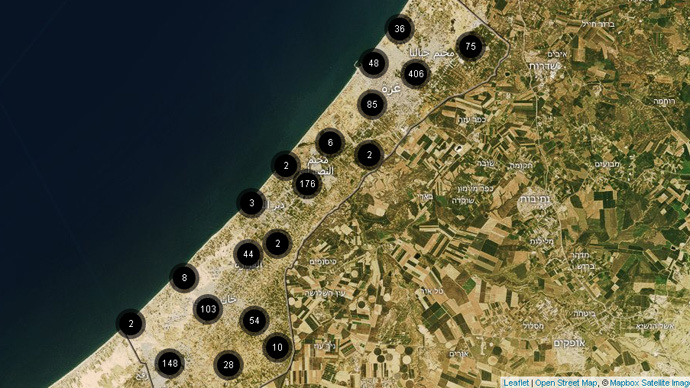 gaza platform