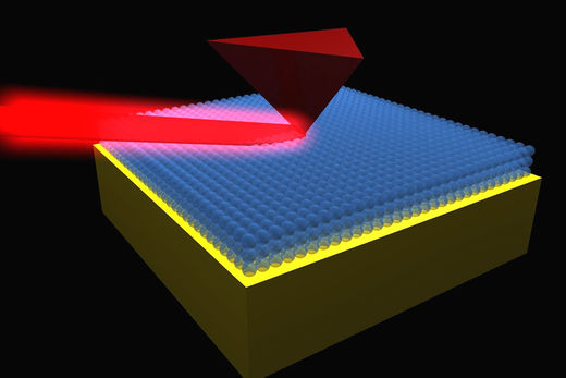 near infrared laser