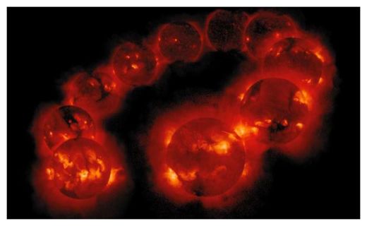 Click to enlarge Sun