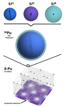 Click to enlarge PU #2