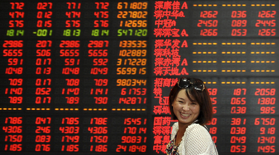 China stock market