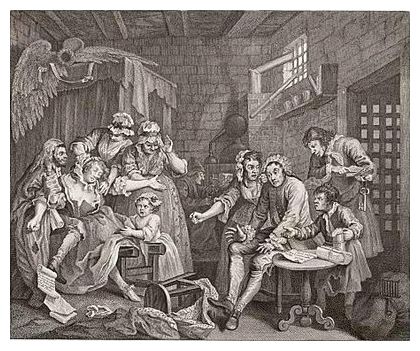 Debtors' Prisons