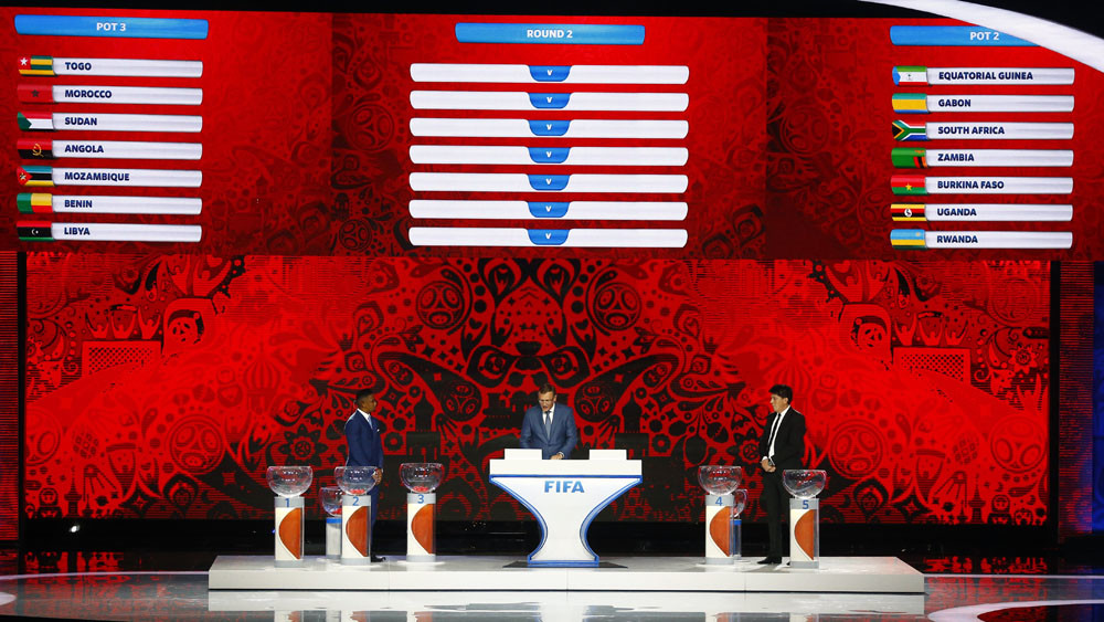 2018 World cup preliminary draw