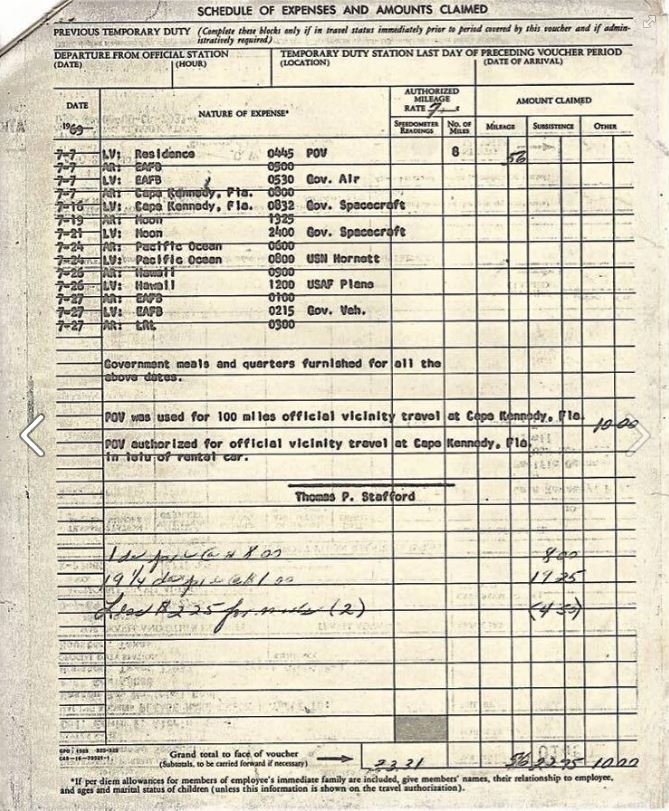 Click to enlarge Travel documents moon