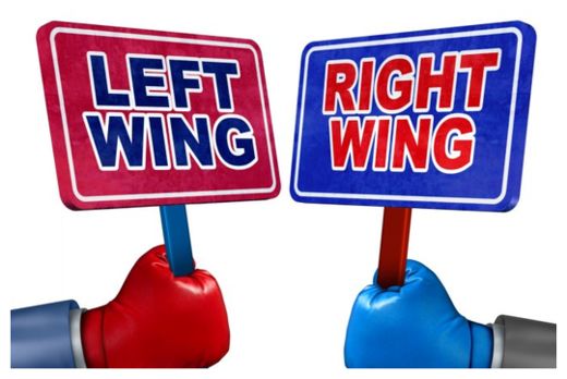 Liberal or Conservative
