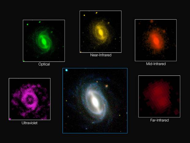 Click to enlarge The Universe
