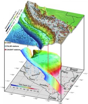 Click to enlarge Nazca plate graphic