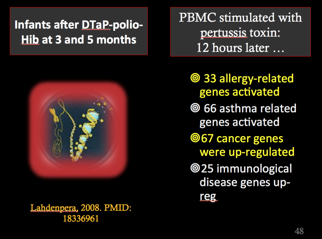 pertussis vaccine