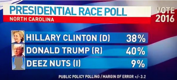 Deeze Nuts