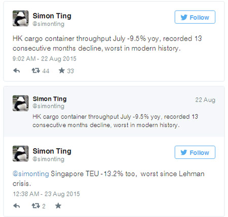 Global trade tweets