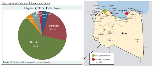 al qaeda isis libya