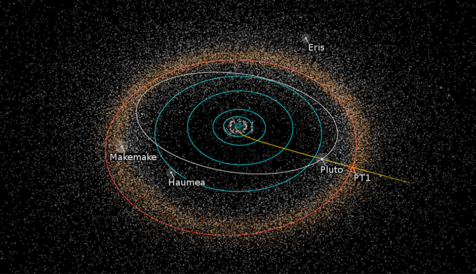 kuiper belt object