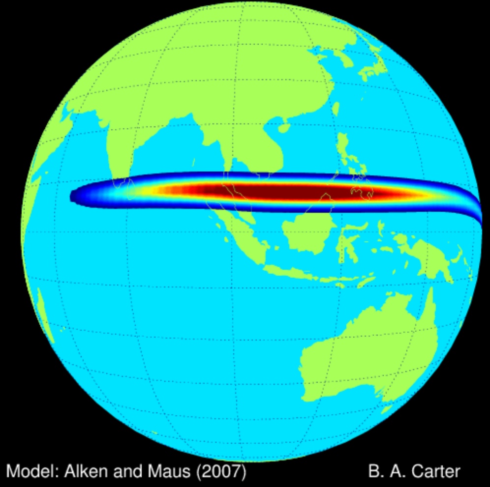 electrojet