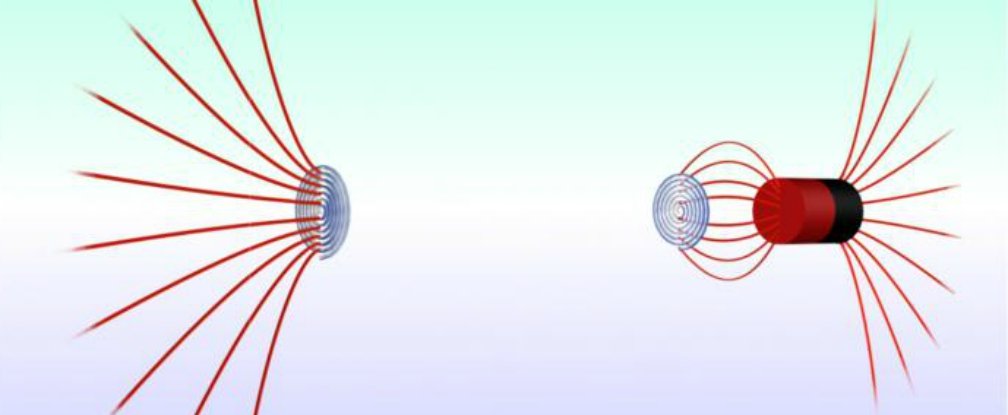 Click to enlarge Magnetic wormhole