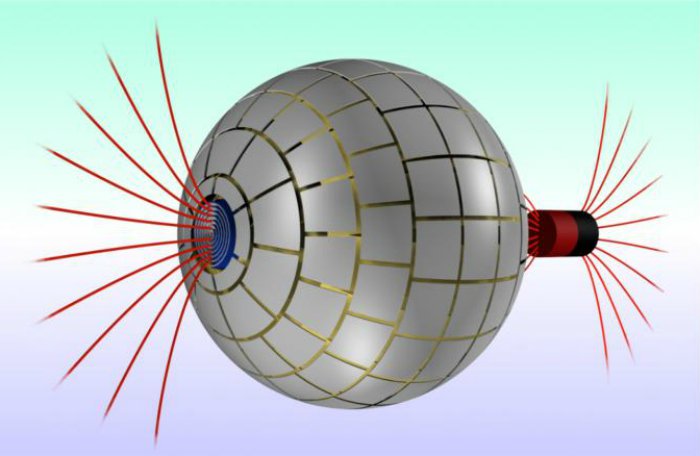 Click to enlarge Magnetic wormhole 2