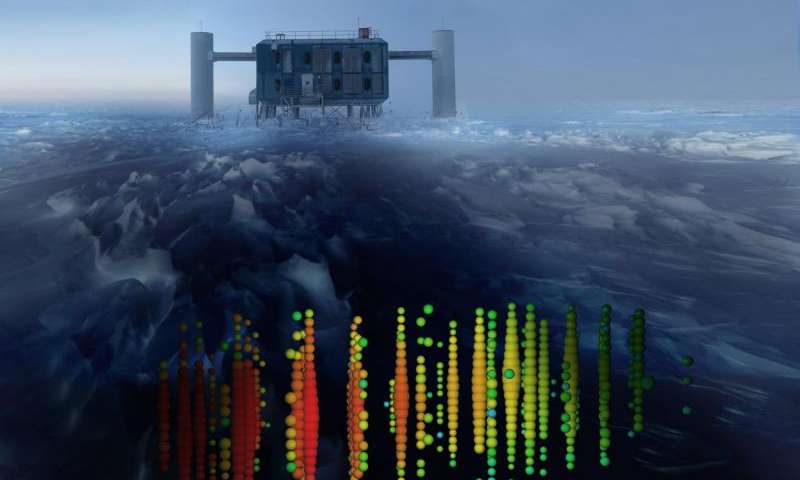 Click to enlarge IceCube Lab