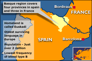 basque dna map origins solved mystery ancient region