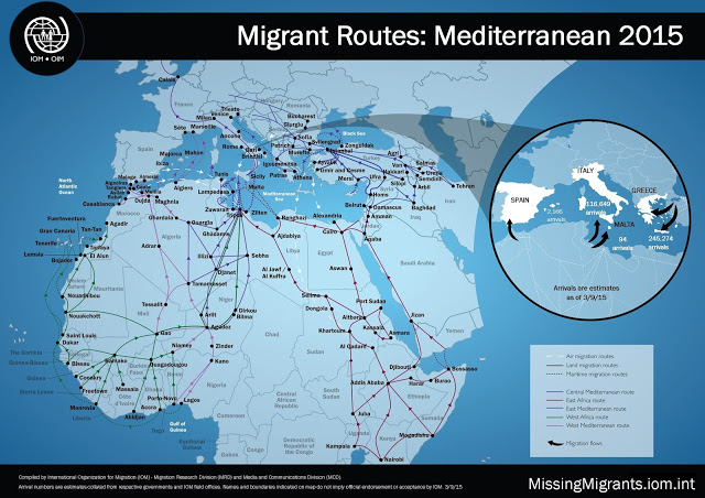 migrant routes