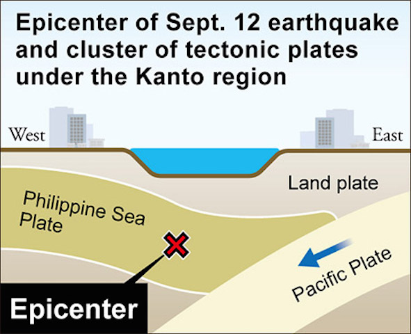 Click to enlarge Image