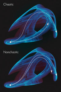 strange attractors pulsating stars