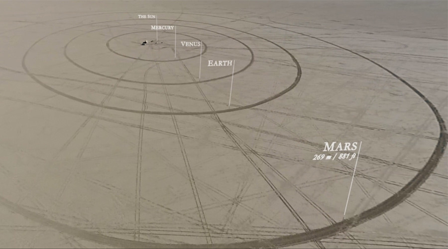 Solar System nevada