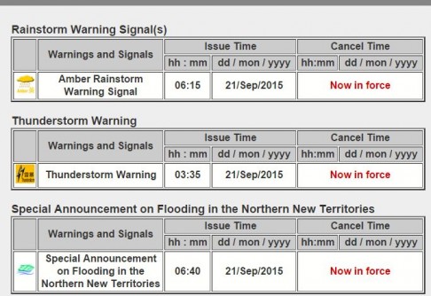 Hong Kong Amber warning