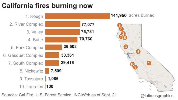California wildfire map
