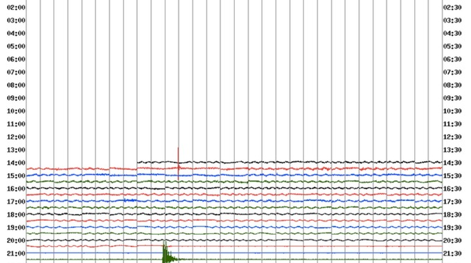 Click to enlarge Rutland earthquake