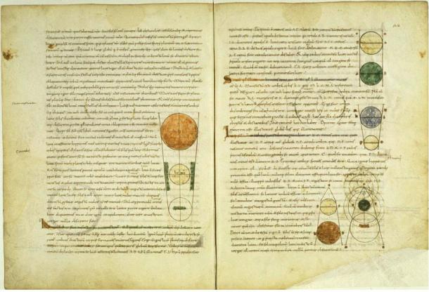 Click to enlarge Plato’s Timeas