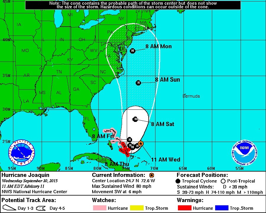 hurrican Joaquin 2015