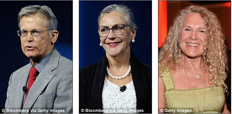Click to enlarge Three rich members of Walton (WalMart) Family