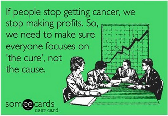 Click to enlarge cancer card