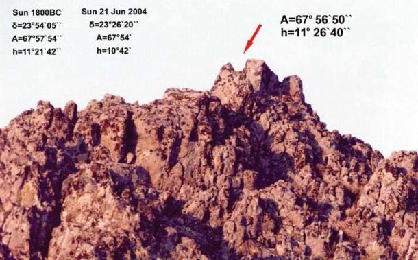 Click to enlarge Image