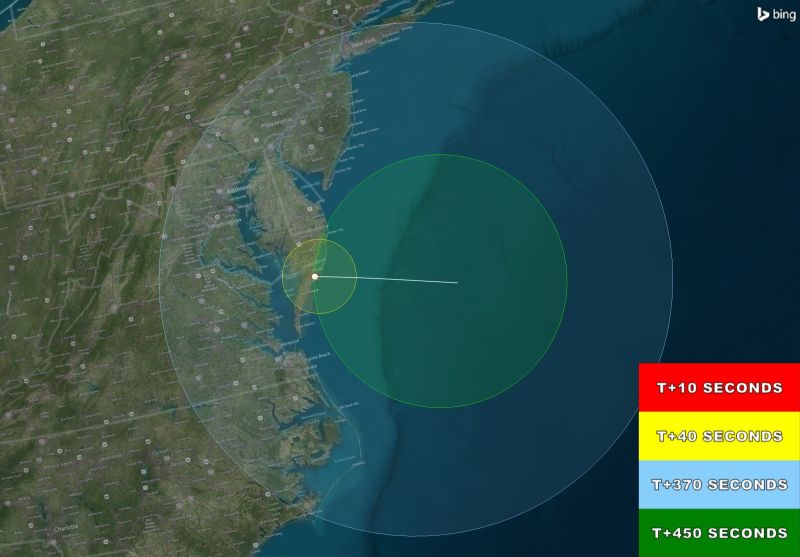 NASA Experiment_1