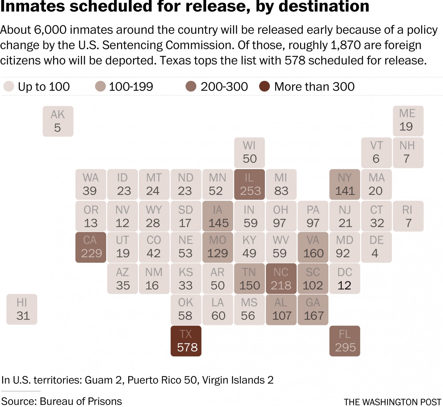 Click to enlarge Inmate release