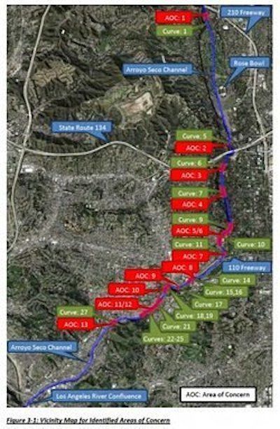 Arroyo Seco flooding