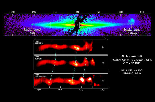 young star AU Microscopii