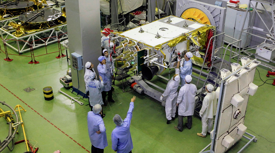 GLONASS